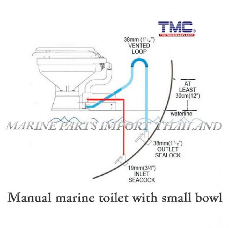 Marine Toilet Systems Diagrams