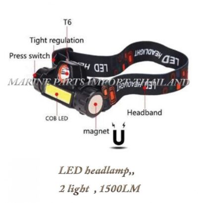 LED20headlamp2C20hiking20flashlight2C20high20power20flashlight20Black2C 00pos.jpg