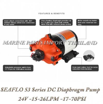 SEAFLO205320Series20DC20Diaphragm20Pump2024V2015 26LPM20 17 70PSI20 00000POS.jpg