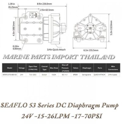 SEAFLO205320Series20DC20Diaphragm20Pump2024V2015 26LPM20 17 70PSI20 000POS.jpg