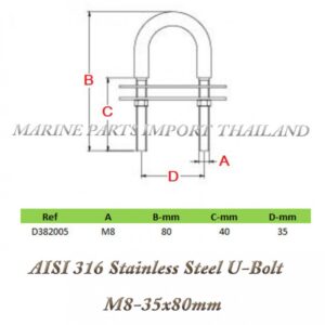 AISI2031620Stainless20Steel20U Bolt20M8 0posJPG.jpg